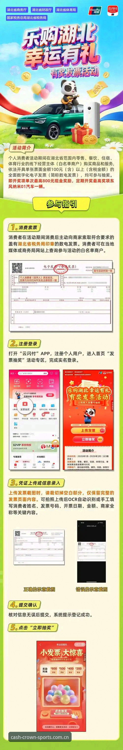 皇冠现金体育用户入口选择：2025新版皇冠官网登录入口对比深度分析