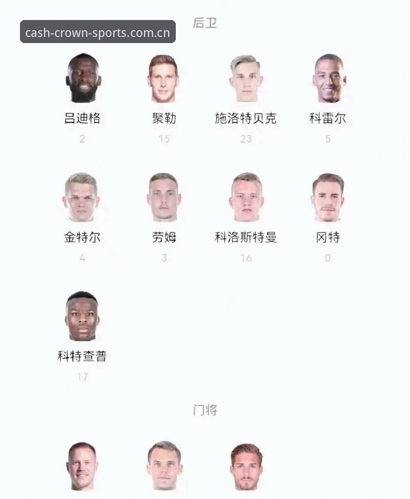 德国队世界杯大名单最新动态：诺伊尔时隔两年回归，18岁新星卡尔入围引关注